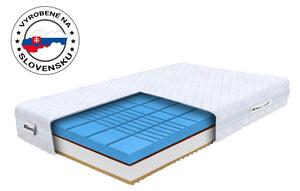 Wilsondo Matrac s profilirano peno Rose 80x200x21 - prevleka Silver