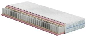 VZMETNICA 80/200 cm