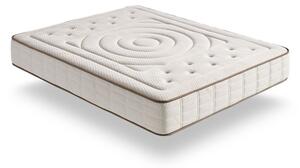 Trda/srednje trda obojestranska vzmetnica iz pene 90x200 cm Cashmere Premier – Moonia
