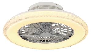 Globo Stropni Ventilator 03654