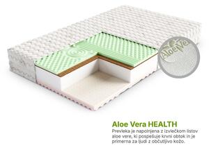 Wilsondo Kokosova vzmetnica Sandra 80x200 Prevleka: AloeVera (prevleka za doplačilo)