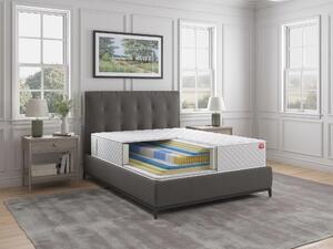 Swiss+Bed Monte Rosa • 31 cm