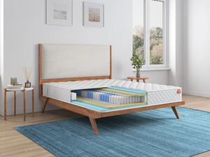 Swiss+Bed Scopi • 21 cm
