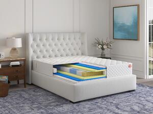 Swiss+Bed Pollux • 25 cm