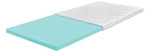 - Topper IRIS 200x180 cm