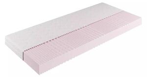 Otroška vzmetnica iz pene 120x200 cm STANDARD – Adeko