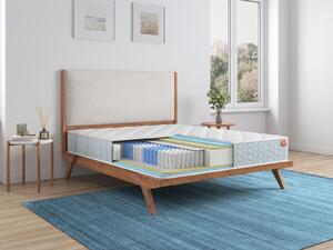 Swiss+Bed Scopi • 22 cm