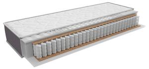 Premium Living Vzmetnica Premium Memory Cloud, 140x200 Cm