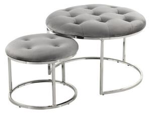 SET TABUREJEV