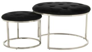 SET TABUREJEV