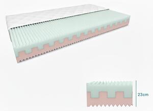 Penasta vzmetnica PREMIUM 23 cm 120 x 200 cm Zaščita vzmetnice: BREZ zaščite vzmetnice