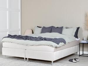 Boxspring postelja Dallas 852, 180x200, Blago, Posteljno dno, 180x200x59cm, Vzmetnica, Smreka