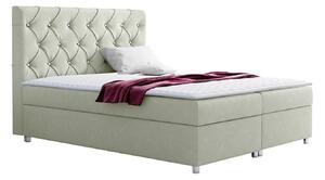 Boxspring postelja Baltimore 112, 140x200, Blago, Posteljno dno, 140x213x130cm, Vzmetnica