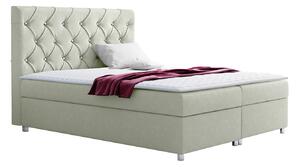 Boxspring postelja Baltimore 112, 180x200, Blago, Posteljno dno, 180x213x130cm, Vzmetnica