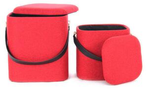 SET TABUREJEV