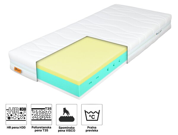Wilsondo Ortopedska penasta vzmetnica Softina 90x200
