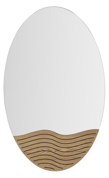 Stensko ogledalo Lines