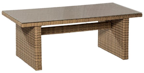 Gardenson Vrtni Set Riviera, 7-Delni, Z Blazinami