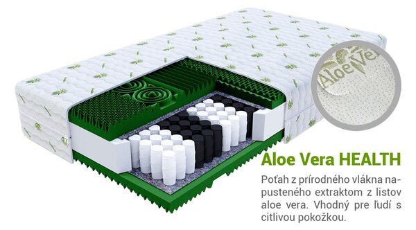 Wilsondo Žepkasta vzmetnica Queemi 90x200x21 (2 kosa) 1+1