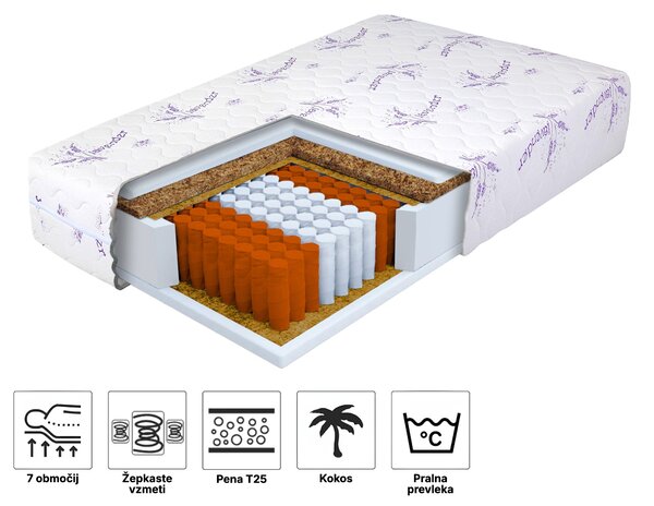 Wilsondo Vzmetnica z žepkastimi vzmetmi s kokosom Dax 80x200x24 - prevleka Lavender