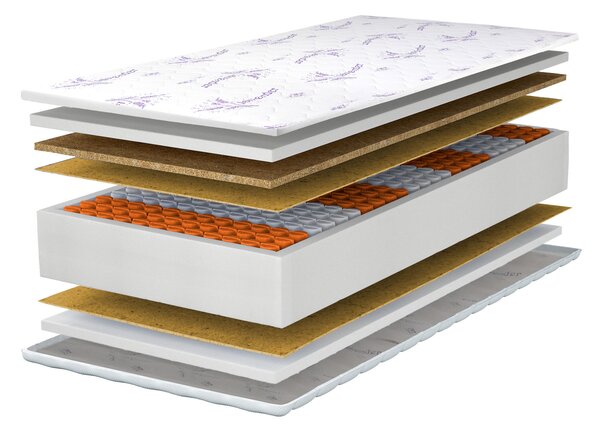 Wilsondo Vzmetnica z žepkastimi vzmetmi s kokosom Dax 80x200x24 - prevleka Lavender