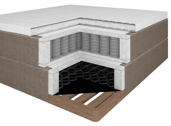 Bessagi Home Postelja Boxspring Olivia, Siva, 180x200