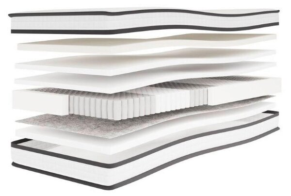 VZMETNICA BOXSPRING NOIR H3 200/200 cm