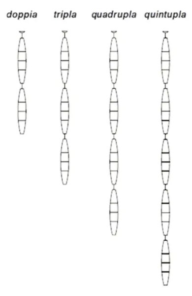 DVOJNA VISEČA SVETILKA HAVANA FN0400072SP2_10