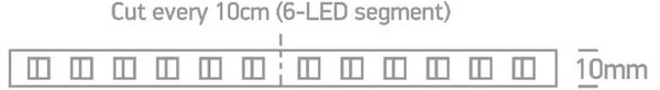 LED TRAK RGB 5m 19W/m IP20 + DALJINSKI UPRAVLJALNIK DM7820B/RGBW