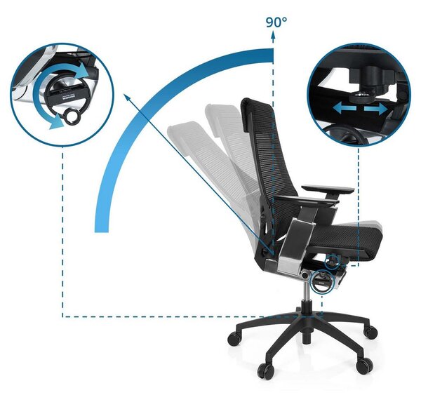 MID.YOU Pisarniški Stol Genidia Smart Black, Črna