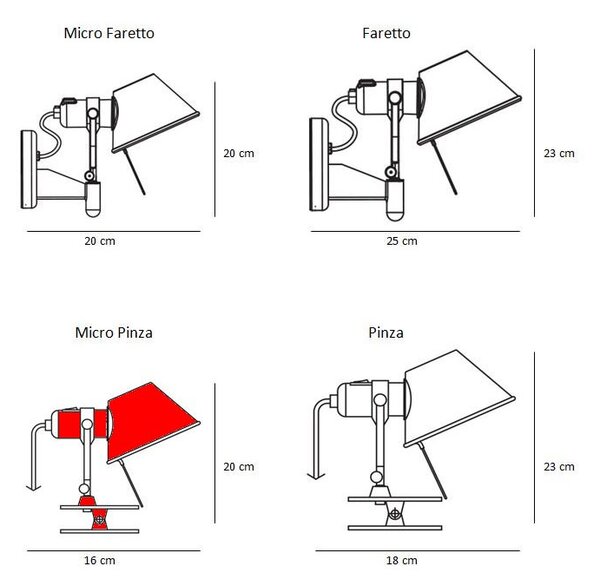 ArtemideArtemide - Tolomeo Micro Pinza Stenska Svetilka Modra Artemide