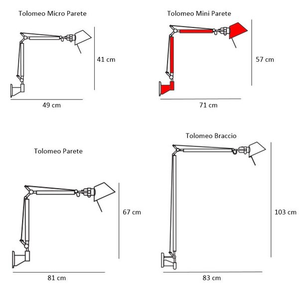 ArtemideArtemide - Tolomeo MINI Parete Stenska Svetilka Aluminij Artemide