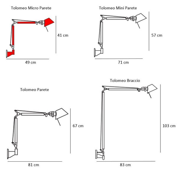 ArtemideArtemide - Tolomeo Micro Parete Stenska Svetilka Črna Artemide