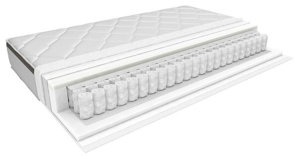 Premium Living Vzmetnica Memo Guard