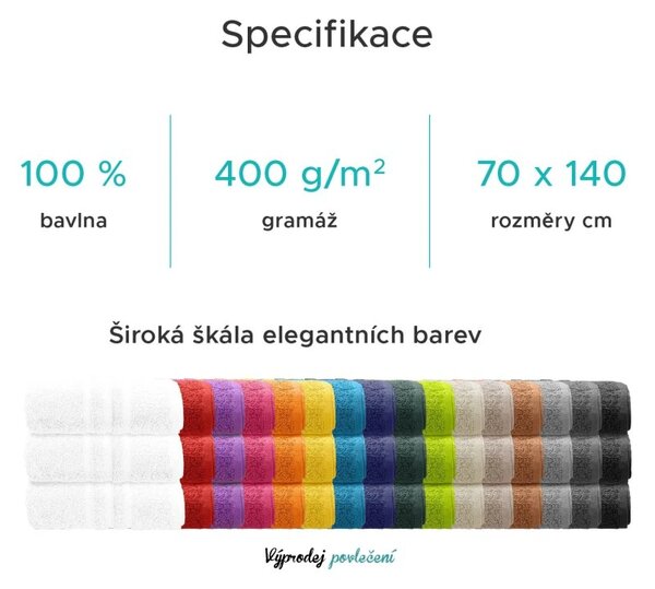 Brisača CLASSIC COLOR 70 x 140 cm mentolna, 100% bombaž