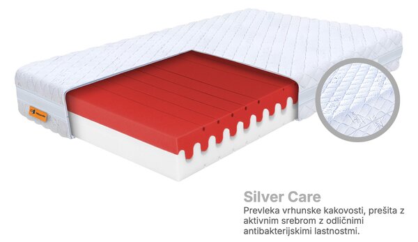 Wilsondo Pena medicinska vzmetnica Mery 80x200x20 - prevleka Silver