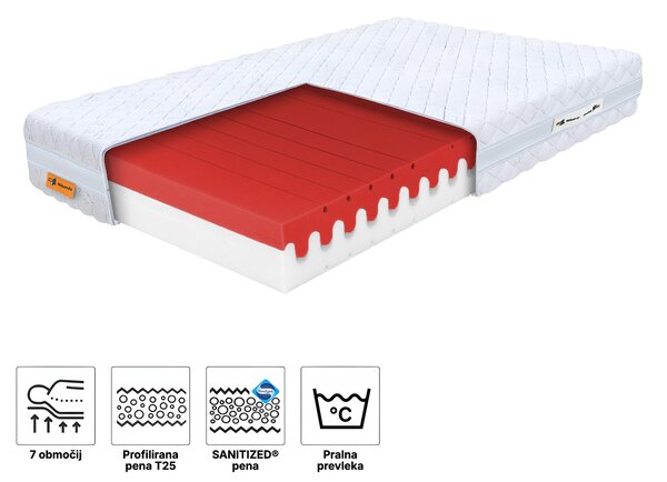 Wilsondo Pena medicinska vzmetnica Mery 80x200x20 - prevleka Silver