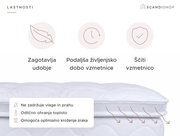 DVOSLOJNA zaščitna prevleka za vzmetnico - TOPPER 80 x 200 cm