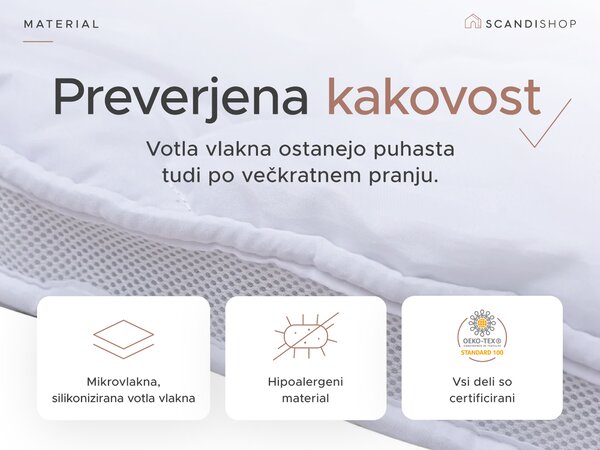 DVOSLOJNA zaščitna prevleka za vzmetnico - TOPPER 80 x 200 cm