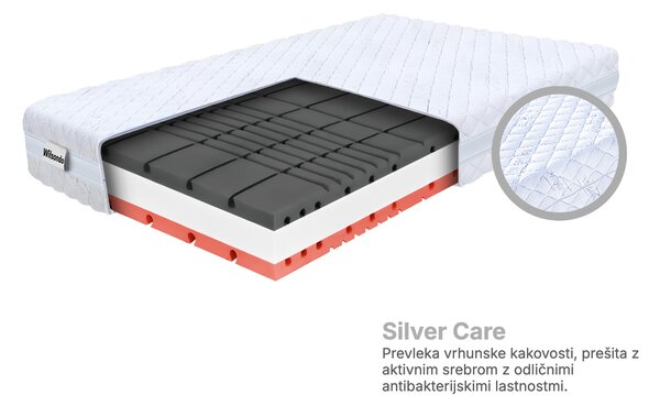 Wilsondo Pena vzmetnica z 2 vzglavnikoma Amico 140x200x22 - Prevleka Silver