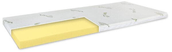 4 cm vzmetnica iz spominske pene EMI, 80x190 cm