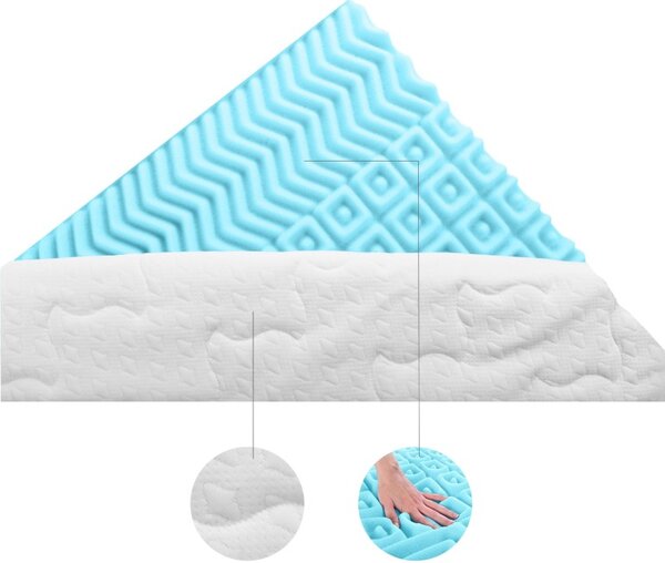 Hladilna površina vzmetnice IceFresh Comfort 4 cm EMI, 80x200