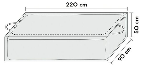 SENSUM Zaščitna prevleka za blazine (Do x Š x V: 220 x 90 x 50 cm, Poliester, 140 g/m²)