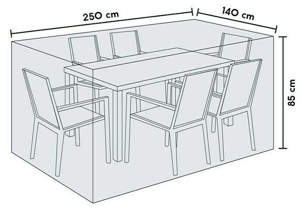 SENSUM Zaščitna prevleka za sedežno garnituro (250 x 140 x 85 cm, Plastika)