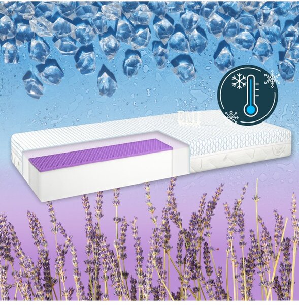 Vzmetnica Elastofresh Comfort EMI, 90x200