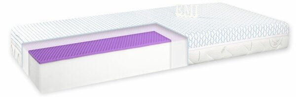 Vzmetnica Elastofresh Comfort EMI, 90x200