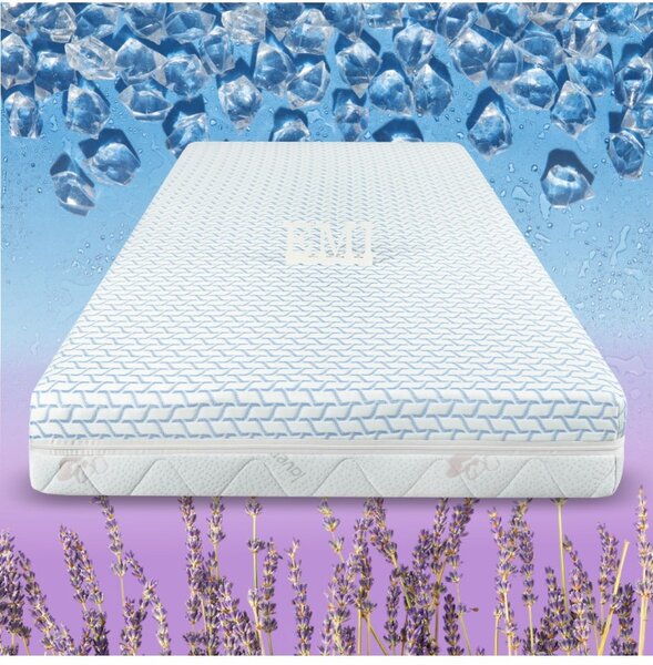 Vzmetnica Elastofresh Comfort EMI, 90x200