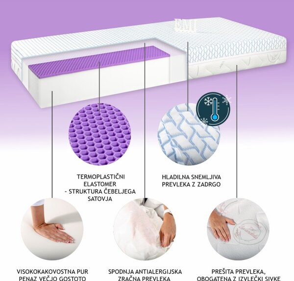 Vzmetnica Elastofresh Comfort EMI, 90x200