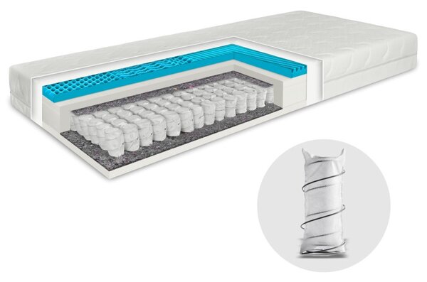 Vzmetna vzmetnica Memory Spring EMI 90x200 + Set za spanje BREZPLAČNO
