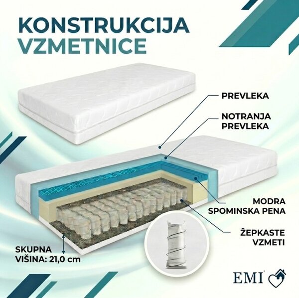 Vzmetna vzmetnica Memory Spring EMI 90x200 + Set za spanje BREZPLAČNO